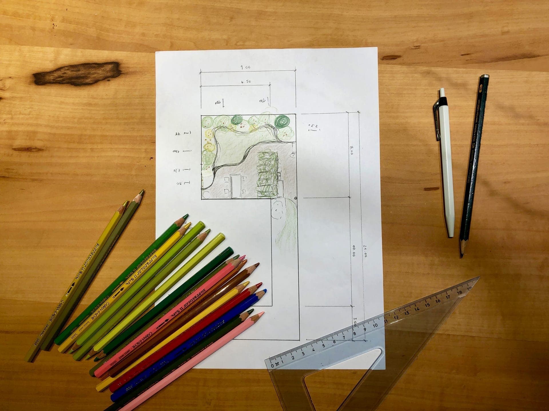 Gartengestaltung Bepflanzung